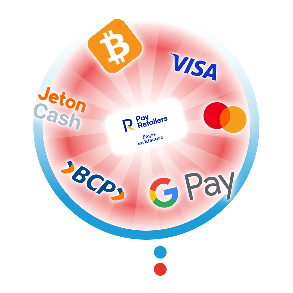 Una amplia variedad de formas de recargar tu cuenta en tu cuenta Megapari favorita.