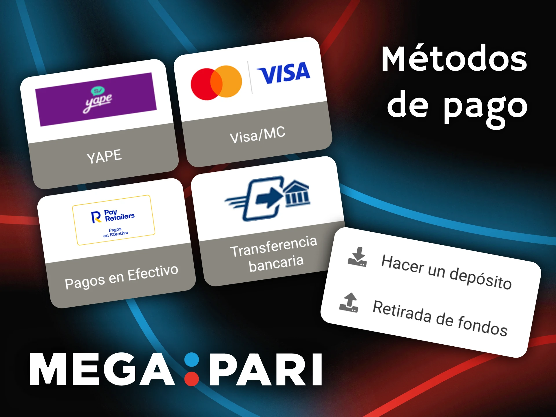 Varias formas de interactuar con tu cuenta Megapari.